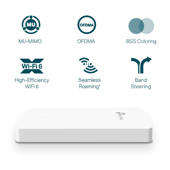 TP-LINK Omada AX3000 Wall Plate WiFi 6 Access Point WiFi 6 Networking