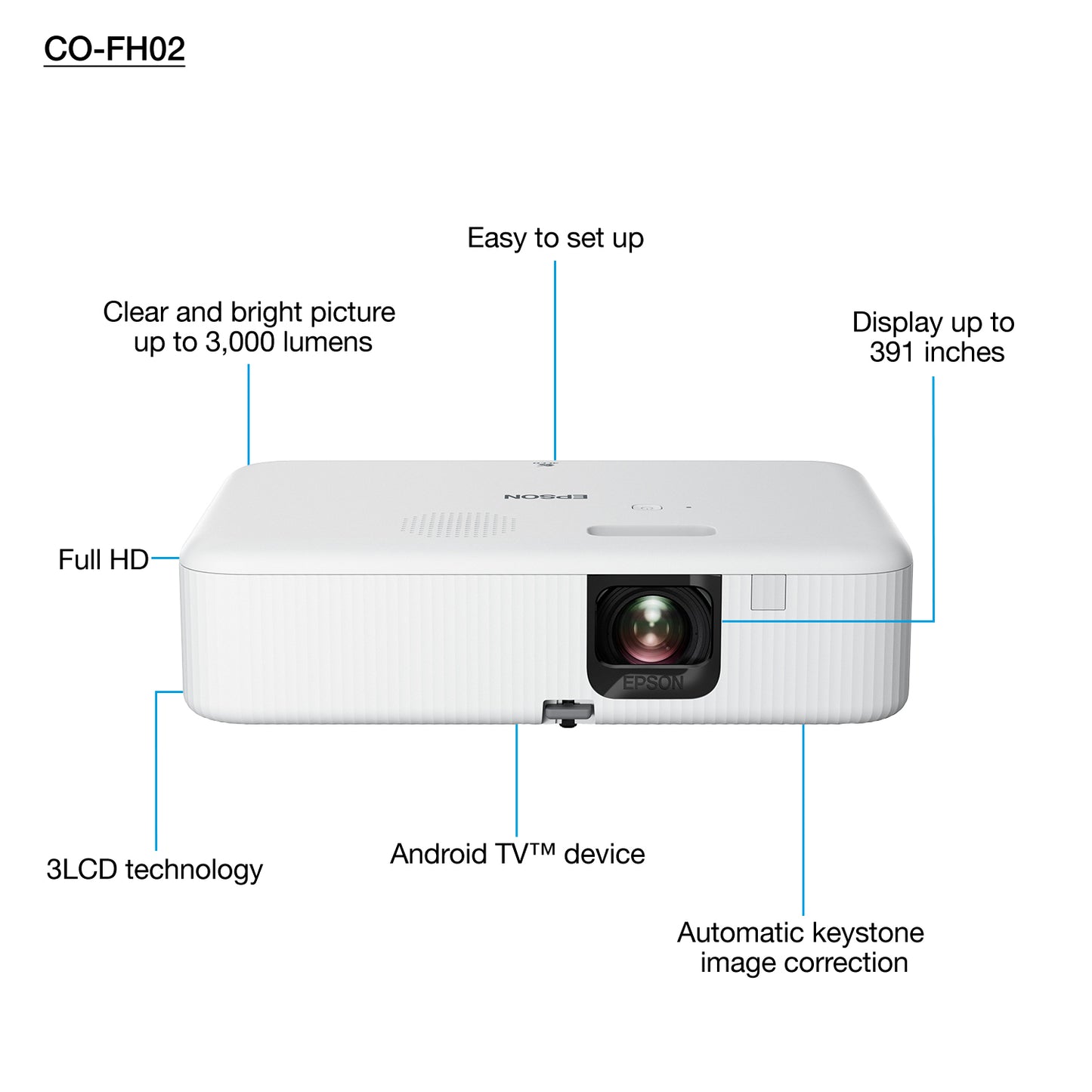 Epson CO-FH02 Projector
