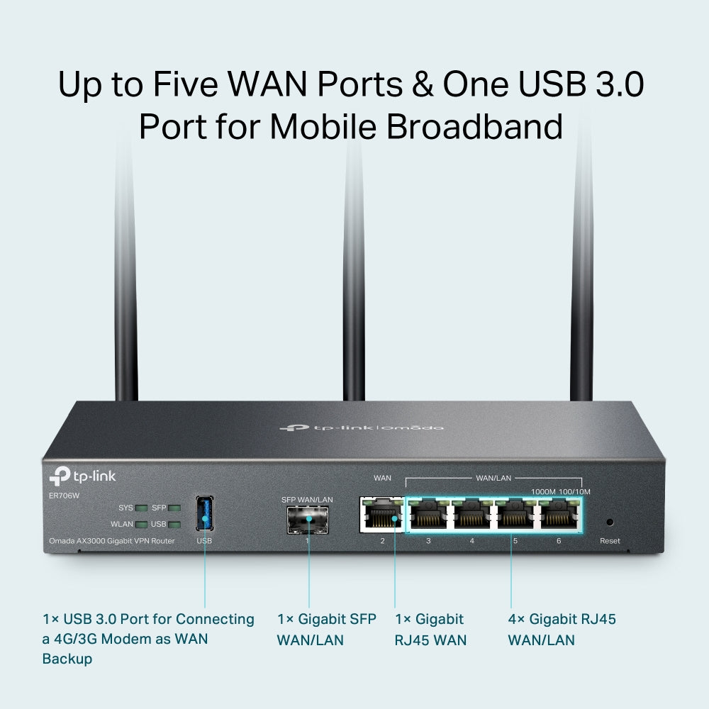 TP-LINK Omada AX3000 Gigabit VPN Router Networking