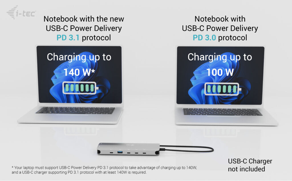 i-tec Metal Nano 3x USB-C Docking Station 140W (EDOCKPD)