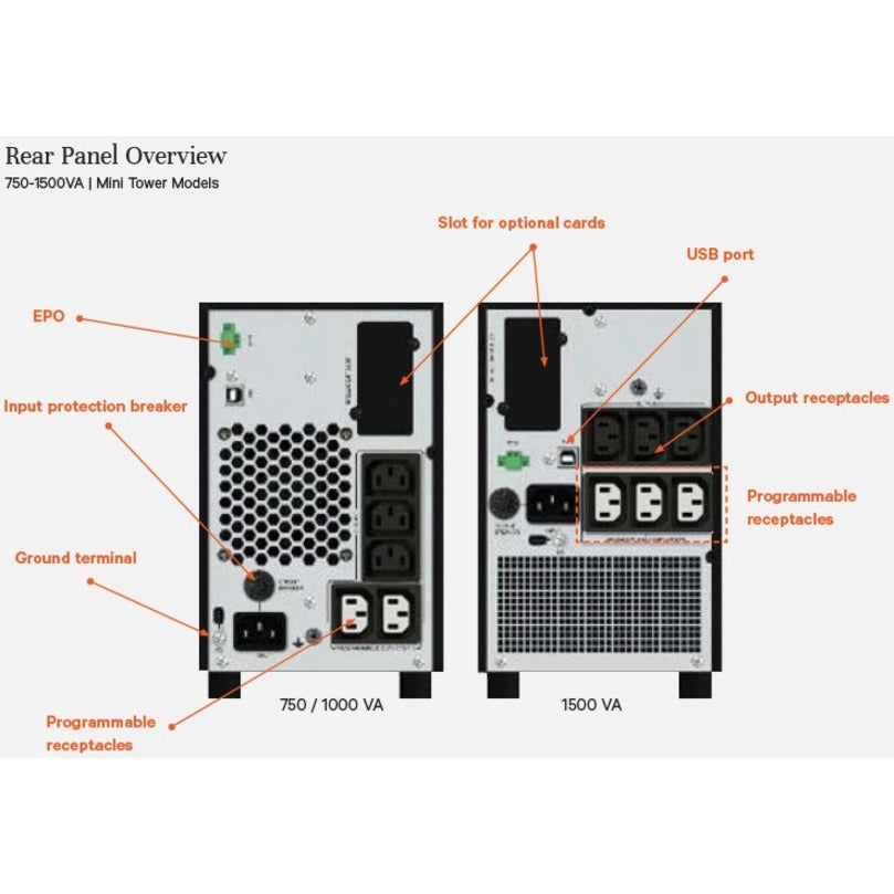 Vertiv 750VA 675W Line-Interactive UPS