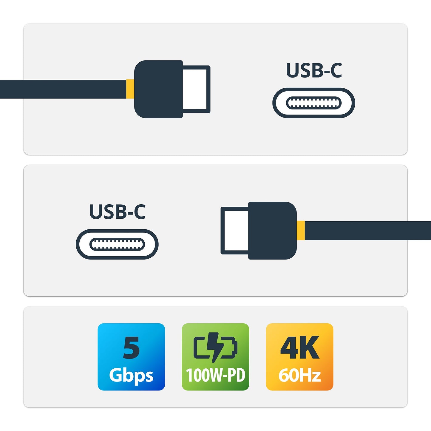StarTech.com 6ft (1.8m) USB-C Cable, USB 5Gbps, 100W (5A) Power Delivery, Certified