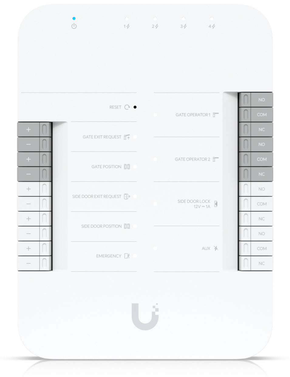 Ubiquiti Gate Hub Networking