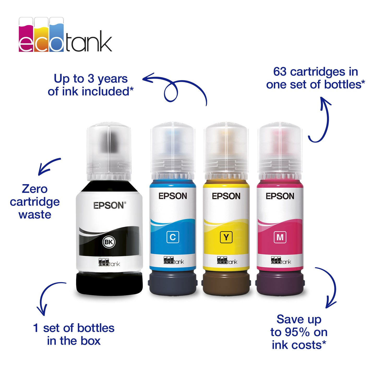 Epson EcoTank ET-2950 Printer