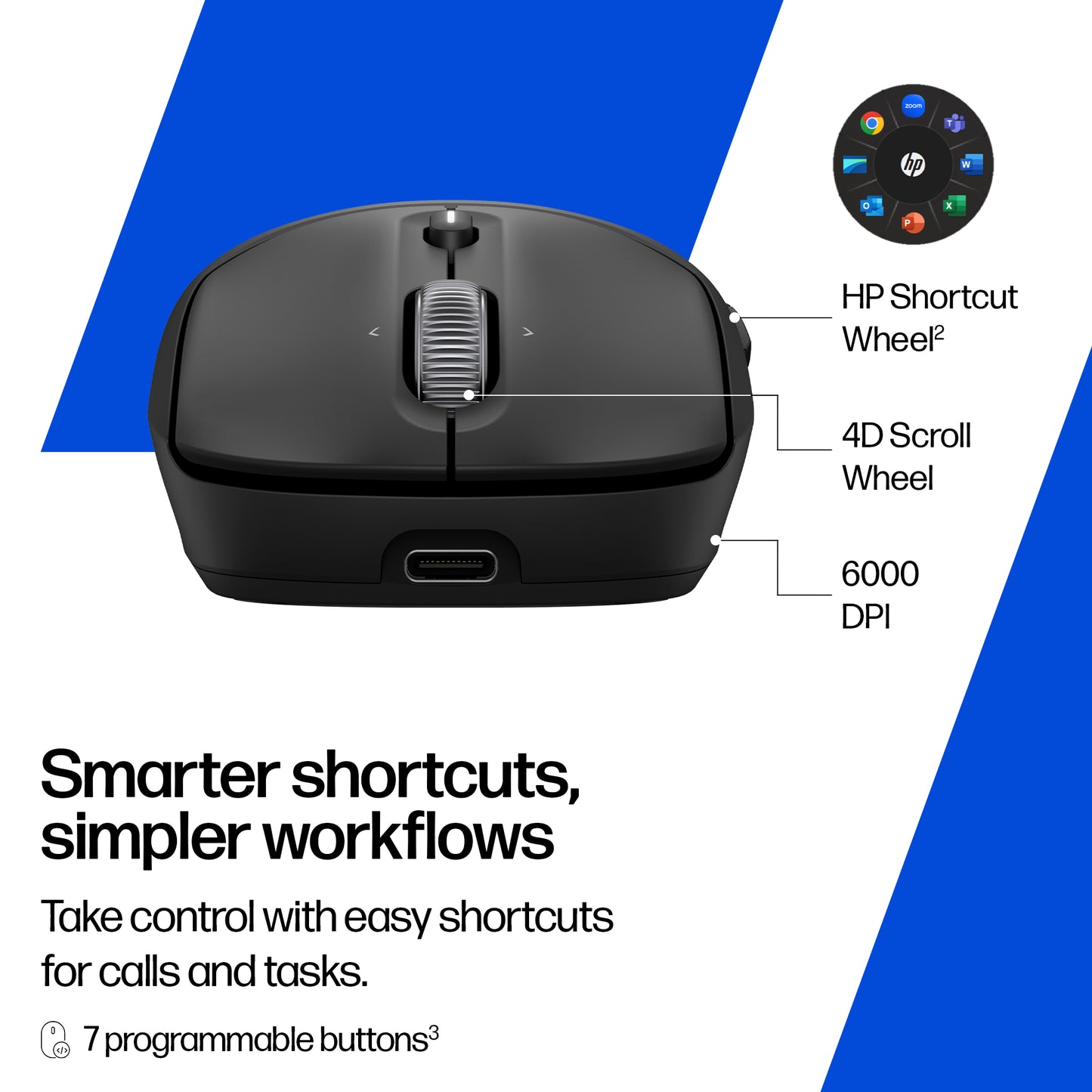HP 705 Wireless Mouse