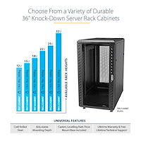StarTech.com 15U Enterprise-Grade Flat Pack Server Rack Cabinet, 19in Enclosed