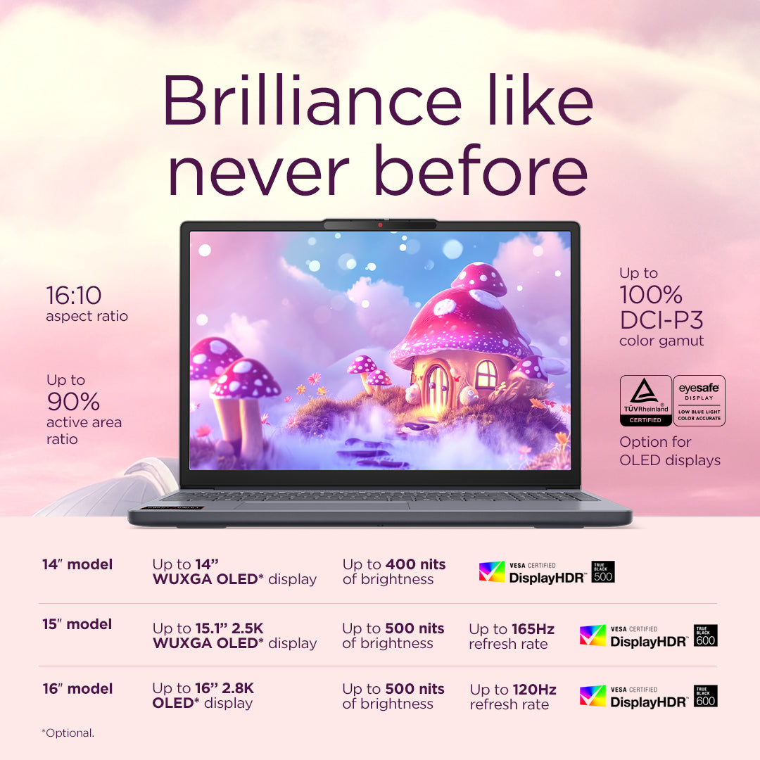 Lenovo IdeaPad Slim 3 14ARP10 14" Ryzen 5 150 8GB 512GB SSD Laptop