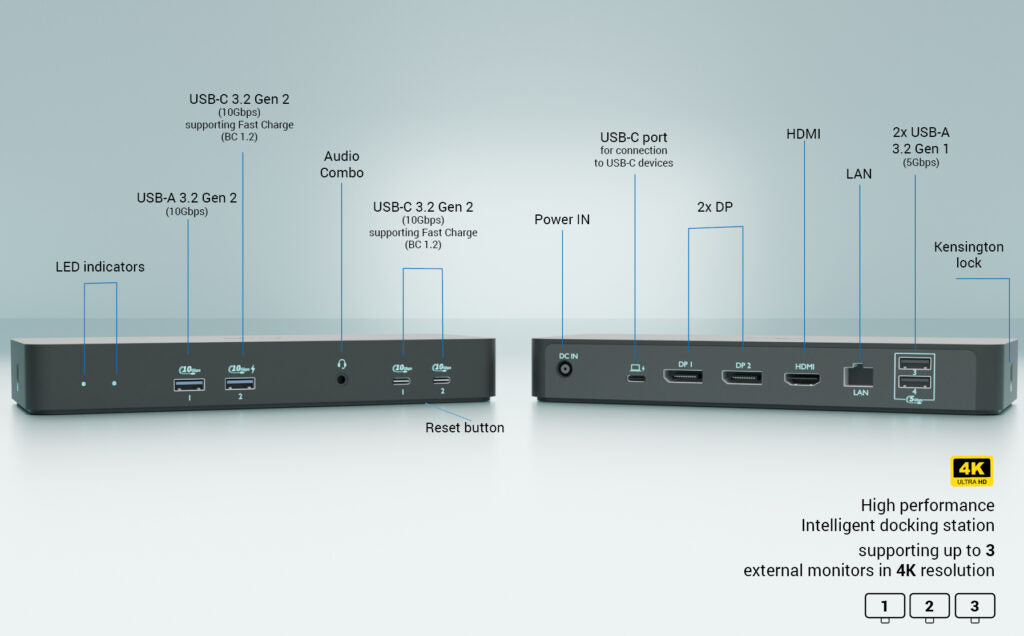 i-tec Intelligent Display + USB-C Docking Station 100W