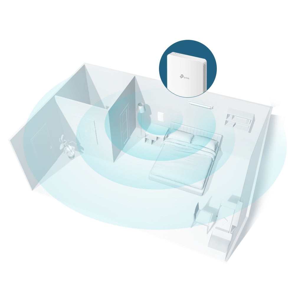 TP-LINK Omada AC1200 Networking (235WALL)