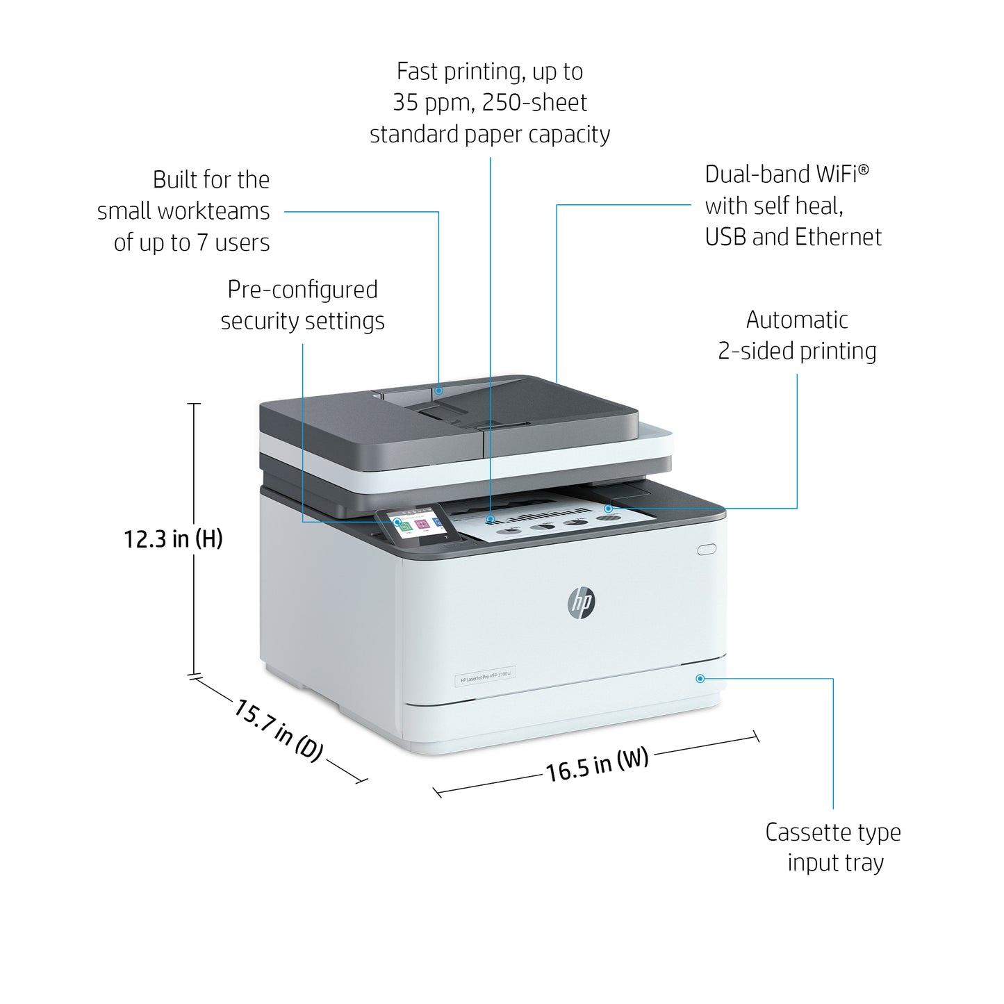 HP LaserJet Pro 3102fdn Multifunction Black and white Printer, Ethernet Only