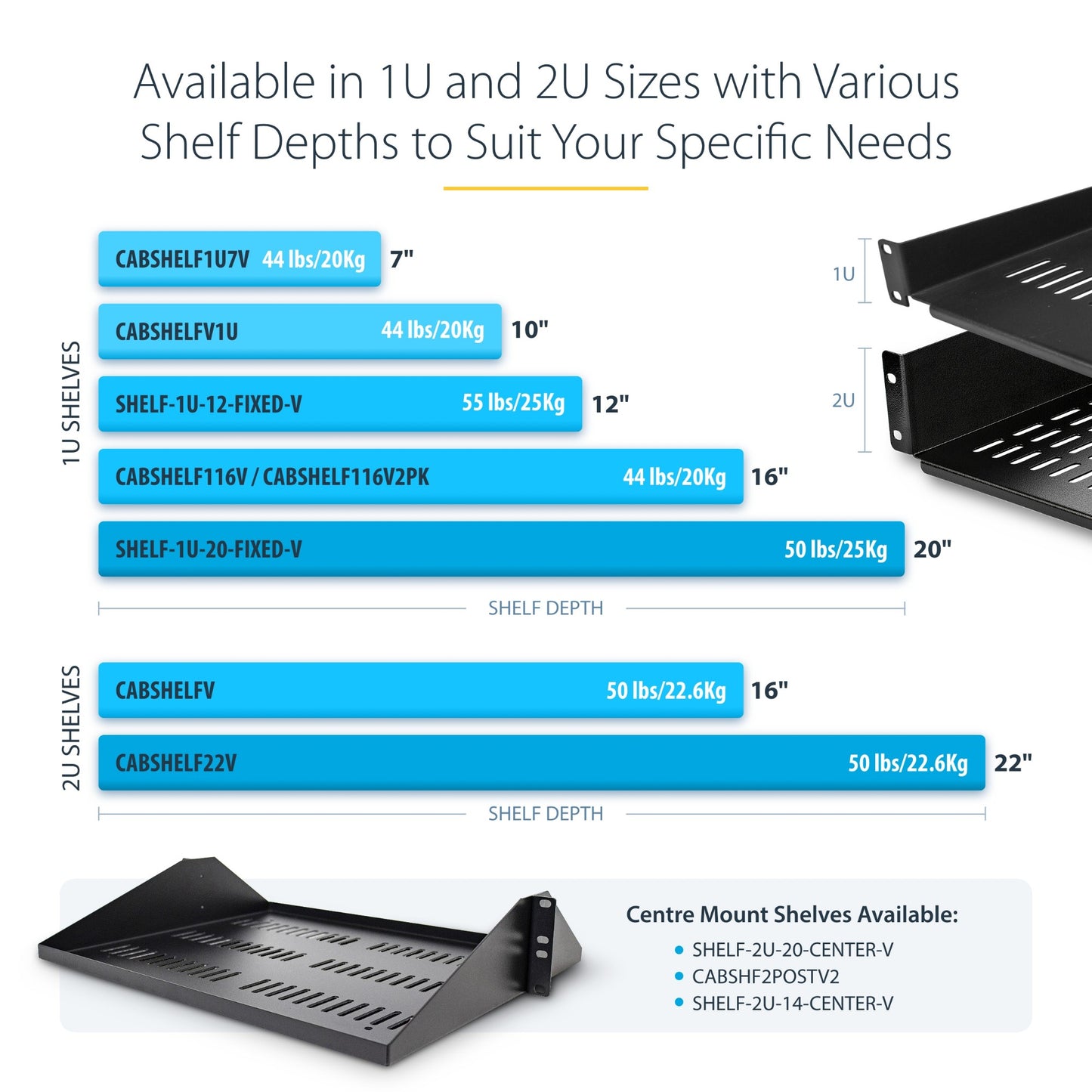 StarTech.com 2U Server Rack Shelf - Universal Vented Rack Mount Cantilever Tray for (BSHELFV)