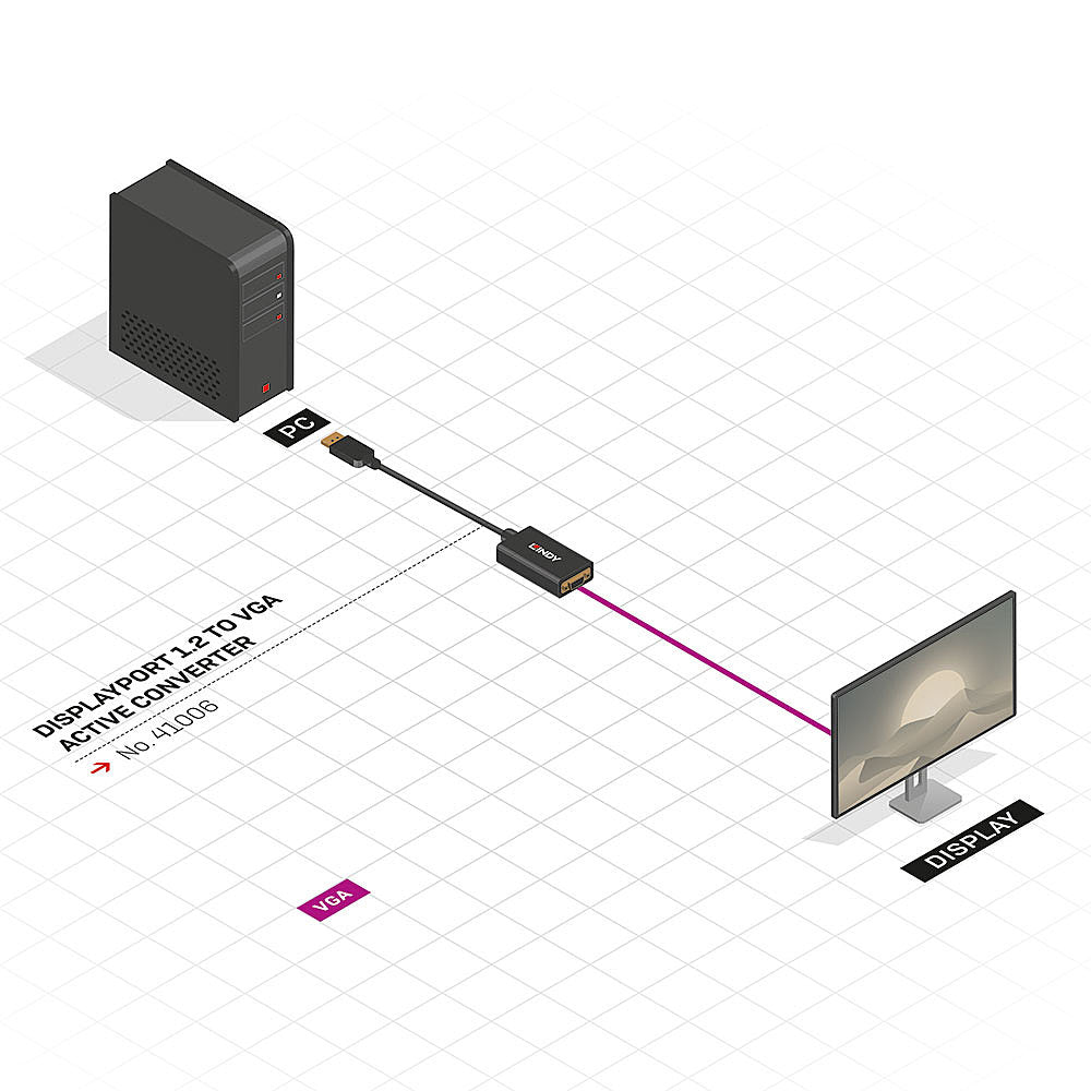 Lindy DisplayPort 1.2 to VGA Active Converter Cable
