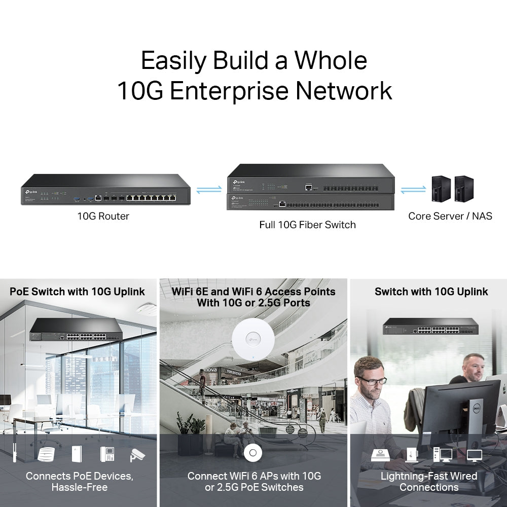 TP-LINK Omada VPN Router with 10G Ports Networking