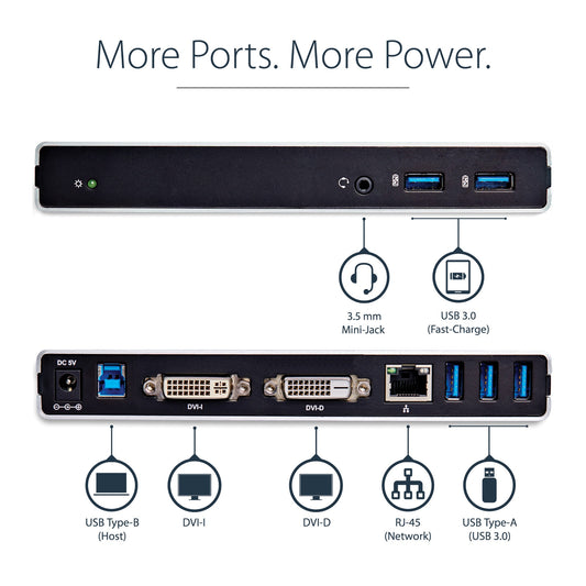 StarTech.com Dual-Monitor DVI and USB Docking Station