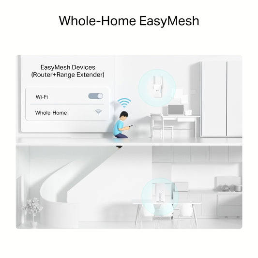TP-LINK Archer 5G AX3000 Networking