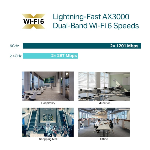 TP-LINK Omada AX3000 Ceiling Mount WiFi 6 Access Point WiFi 6 Networking