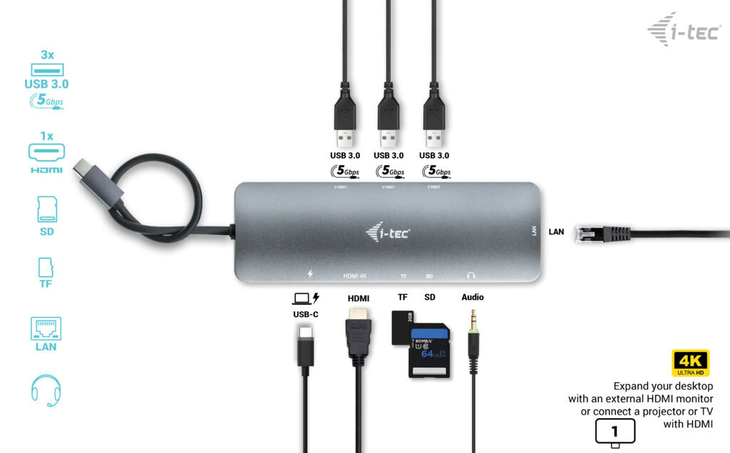 i-tec Metal Nano LAN USB-C Docking Station 100W