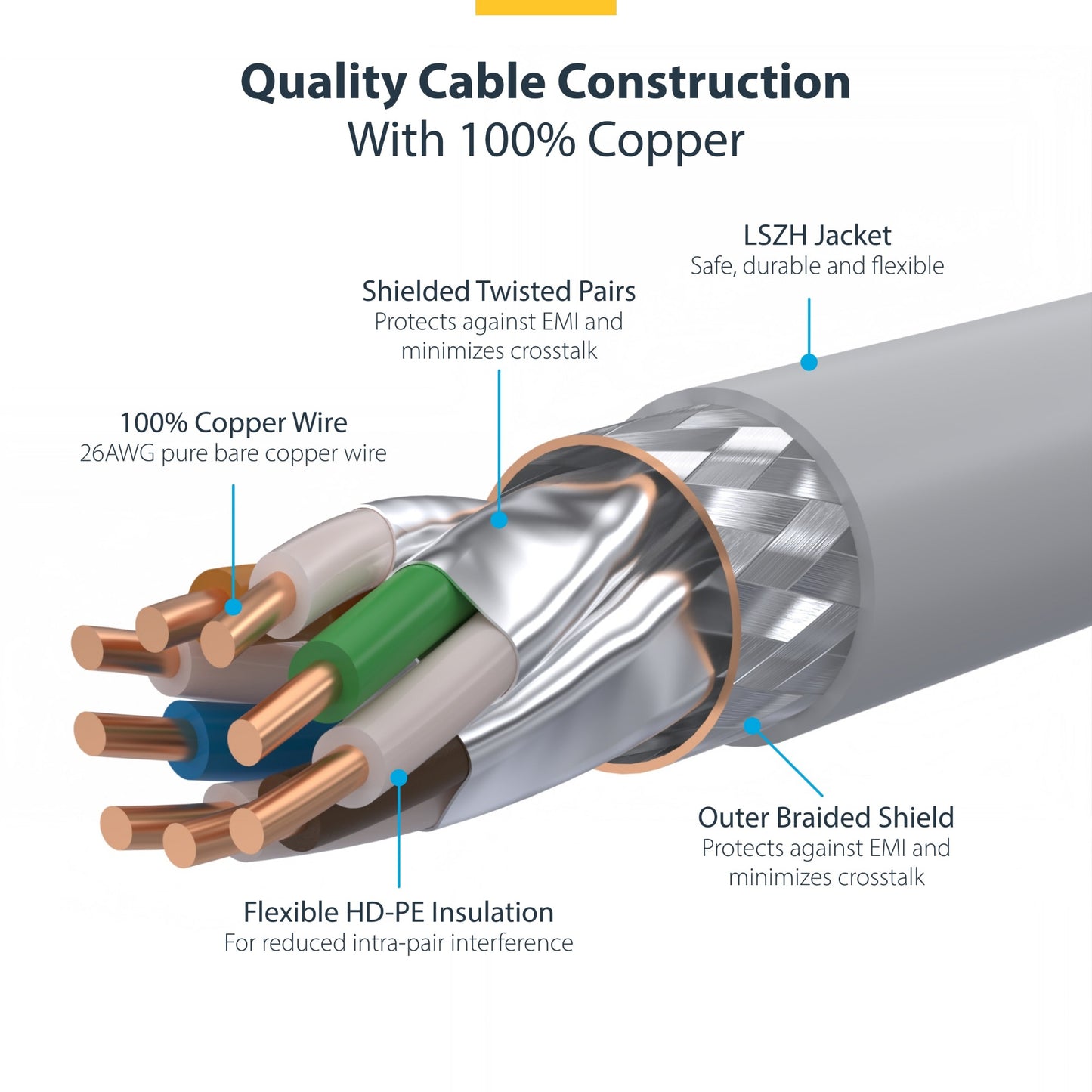 StarTech.com 1m Blue CAT8 Ethernet Cable, Snagless RJ45, 25G/40G, 2000MHz, 100W