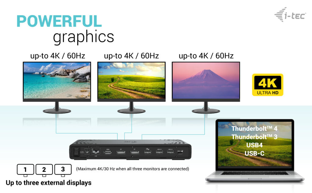 i-tec Display + Power USB-C Docking Station 100W