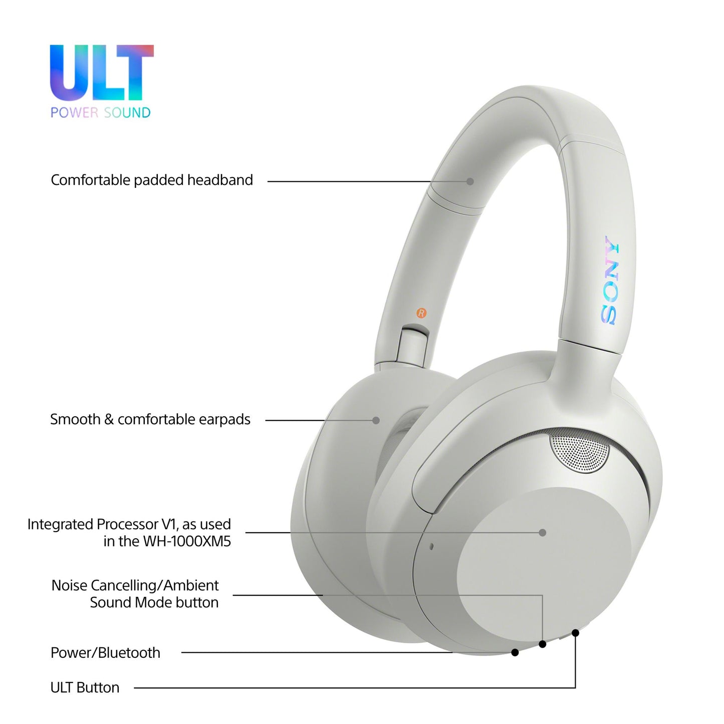Sony ULT WEAR - Wireless Bluetooth Headphones with ULT POWER SOUND, Ultimate Deep Headset
