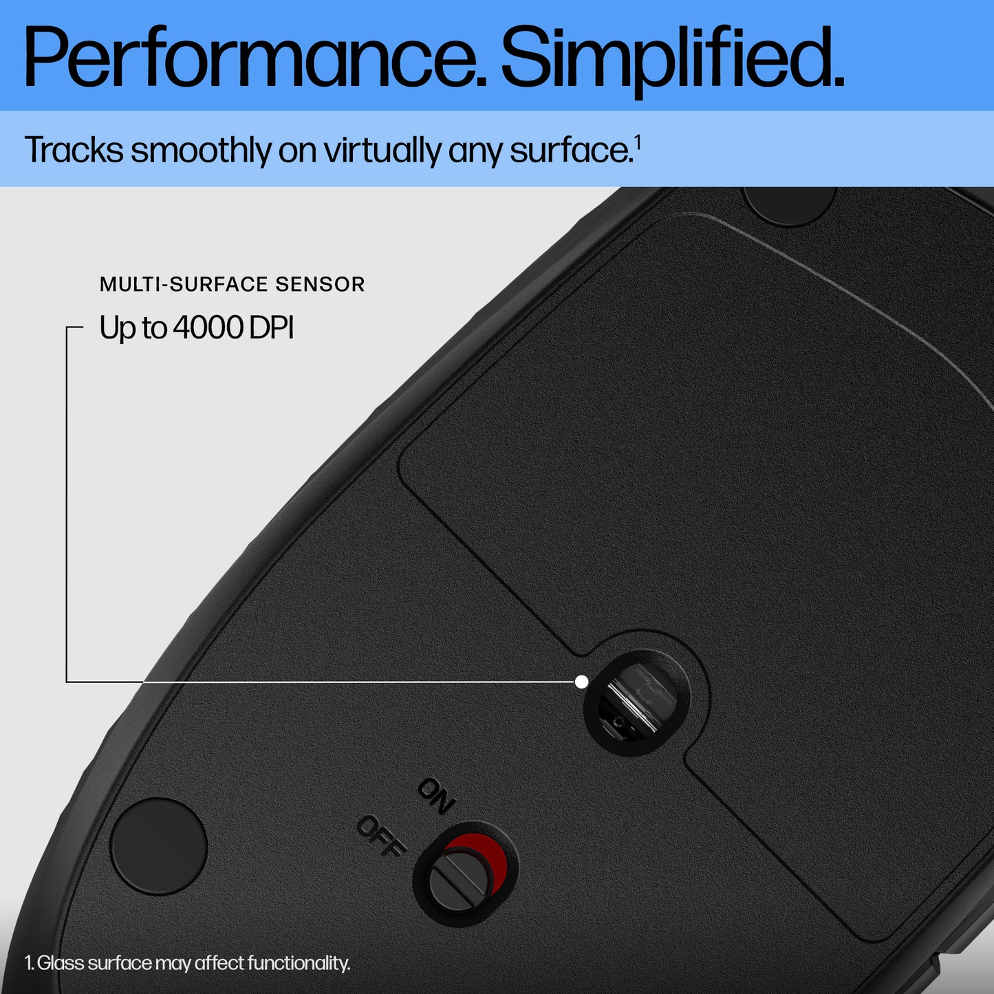 HP 425 Programmable Wireless Mouse