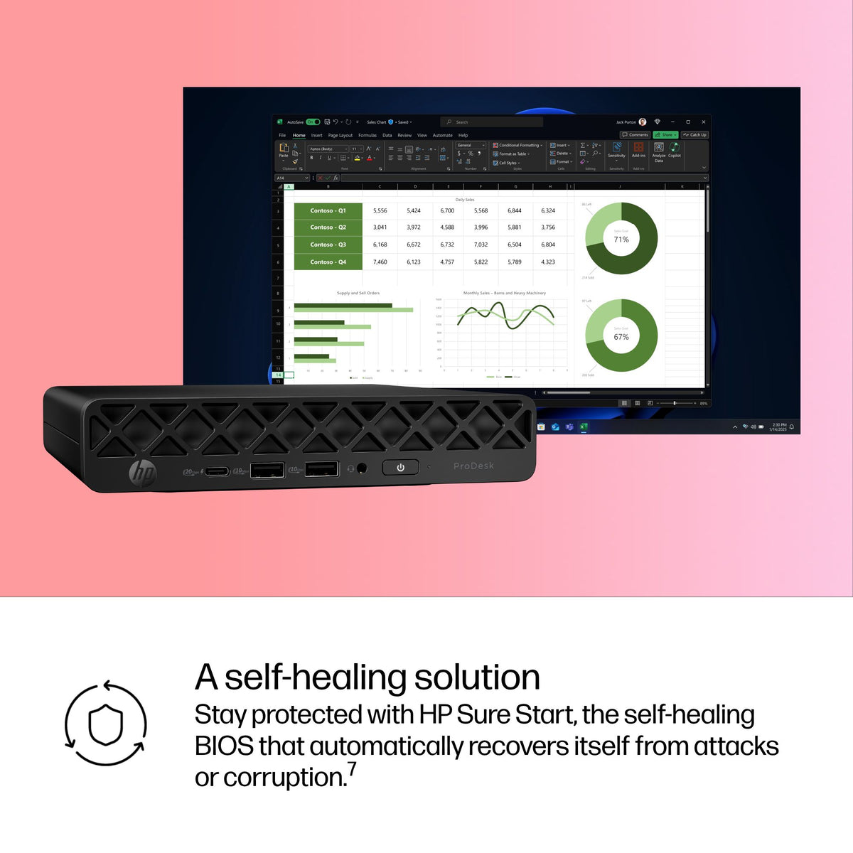 HP ProDesk 4 G1i AI Core Ultra 5 235T 16GB 512GB SSD Mini PC