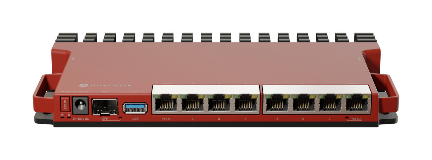 Mikrotik L009UiGS-RM wired router 2.5 Gigabit Ethernet, Gigabit Ethernet Red Networking