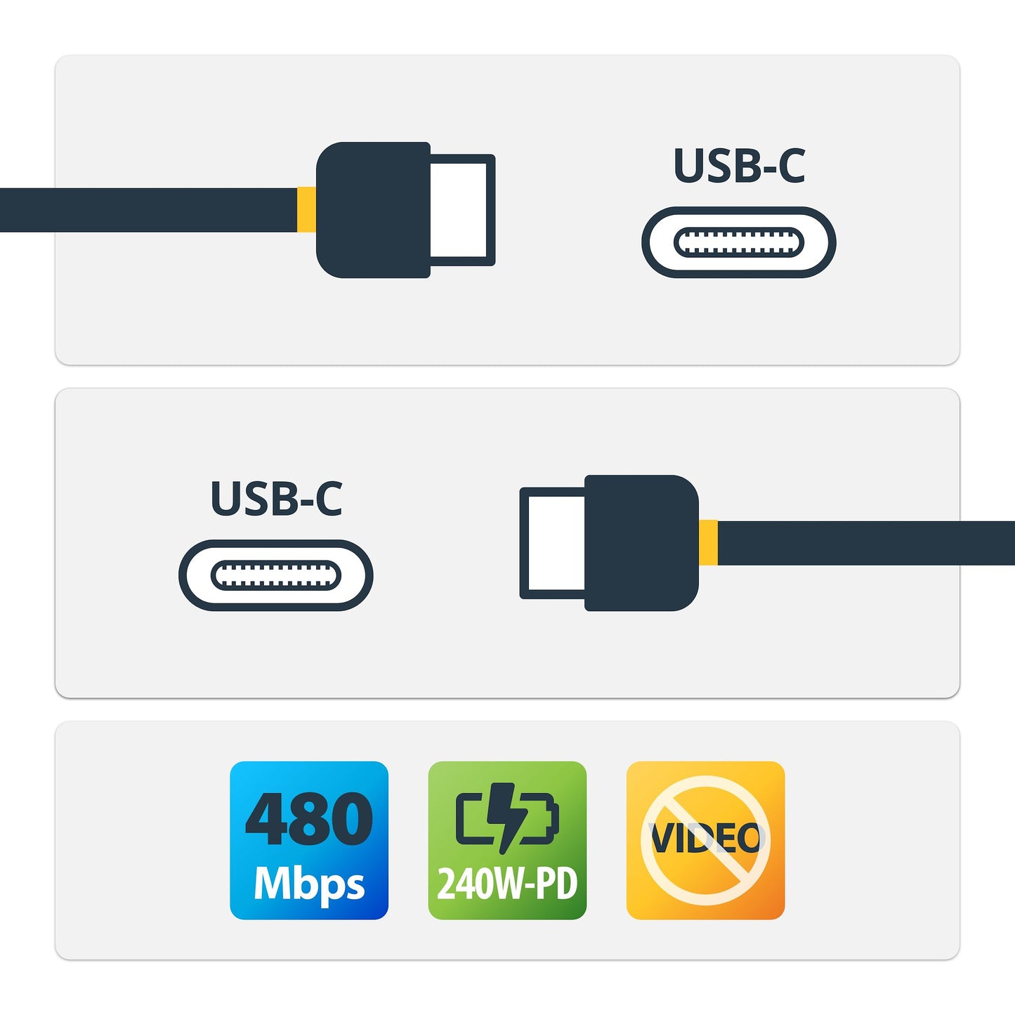 StarTech.com 10ft (3m) USB-C Charging Cable, Charge & Sync, 240W (5A) PD EPR, USB (White)