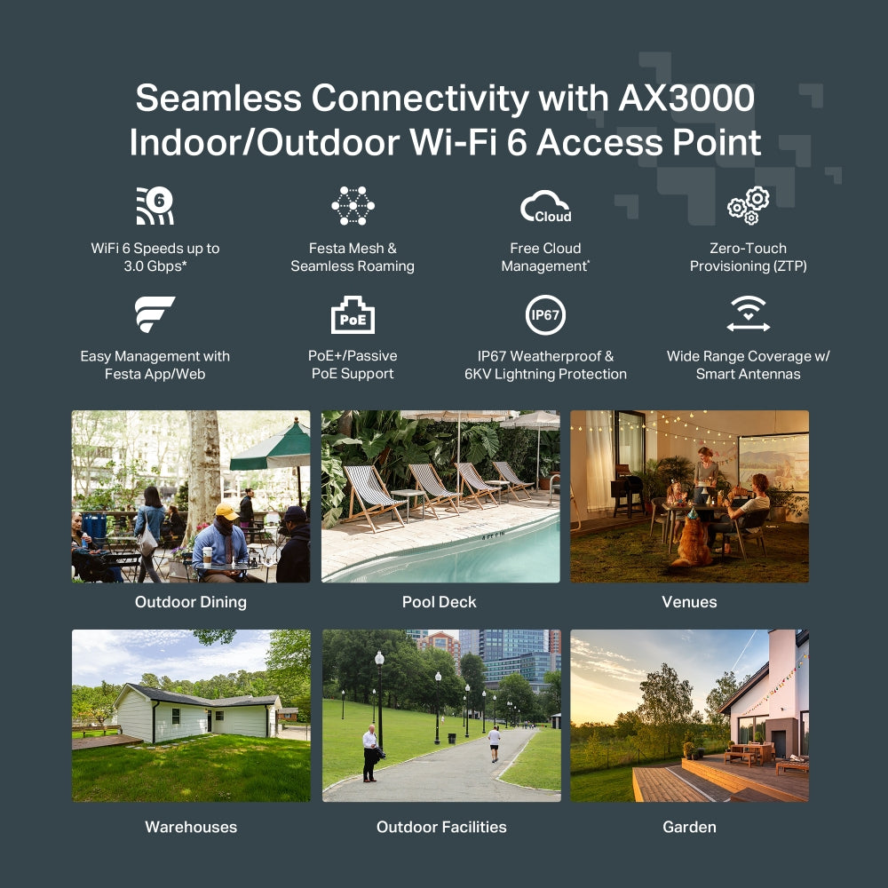 TP-LINK Festa F65-Outdoor WiFi 6 Networking