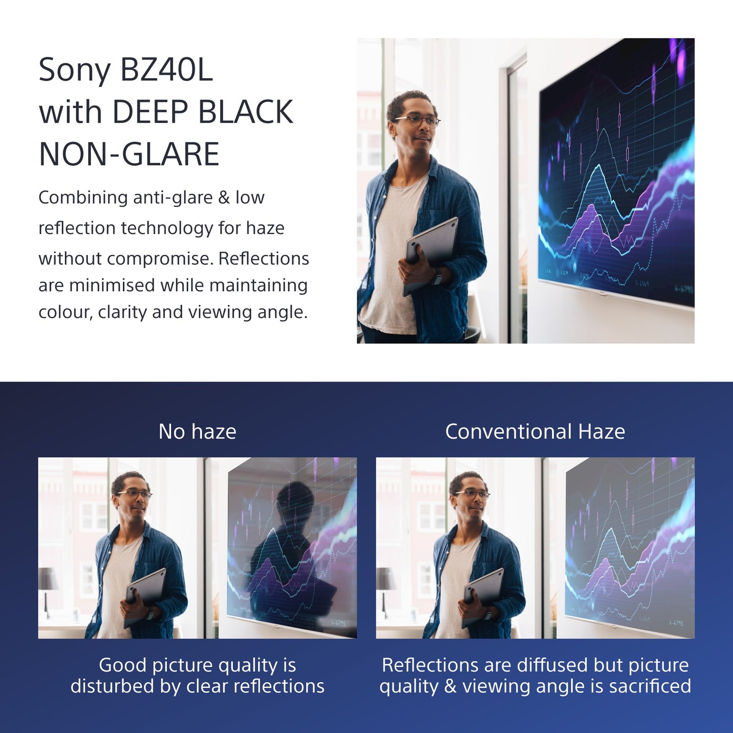 Sony FW-55BZ40L Signage Display Digital signage flat panel 55" 4K UHD IPS Monitor