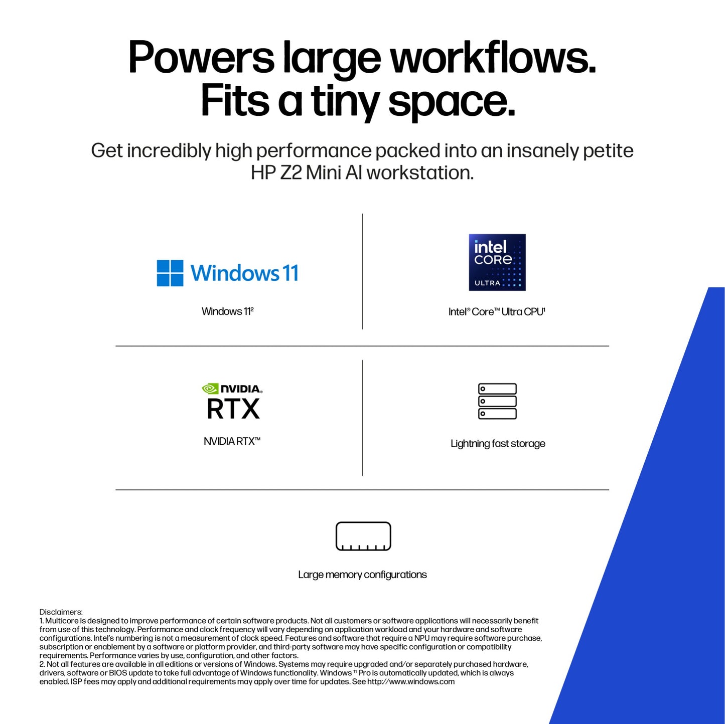 HP Z2 Core Ultra 9 285K 64GB 1TB SSD NVIDIA RTX 4000 Ada Mini PC