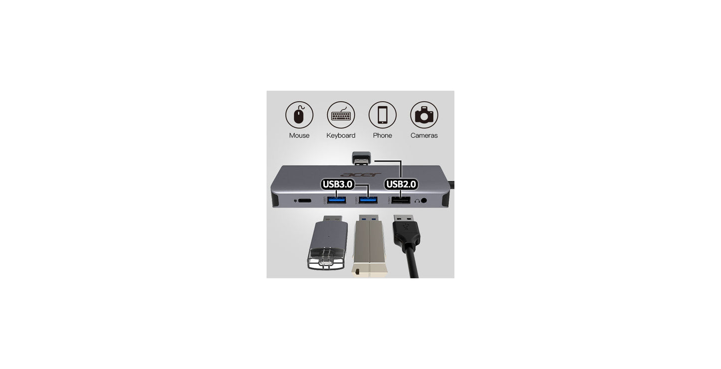 Acer 12in1 Type Hub USB-C Docking Station