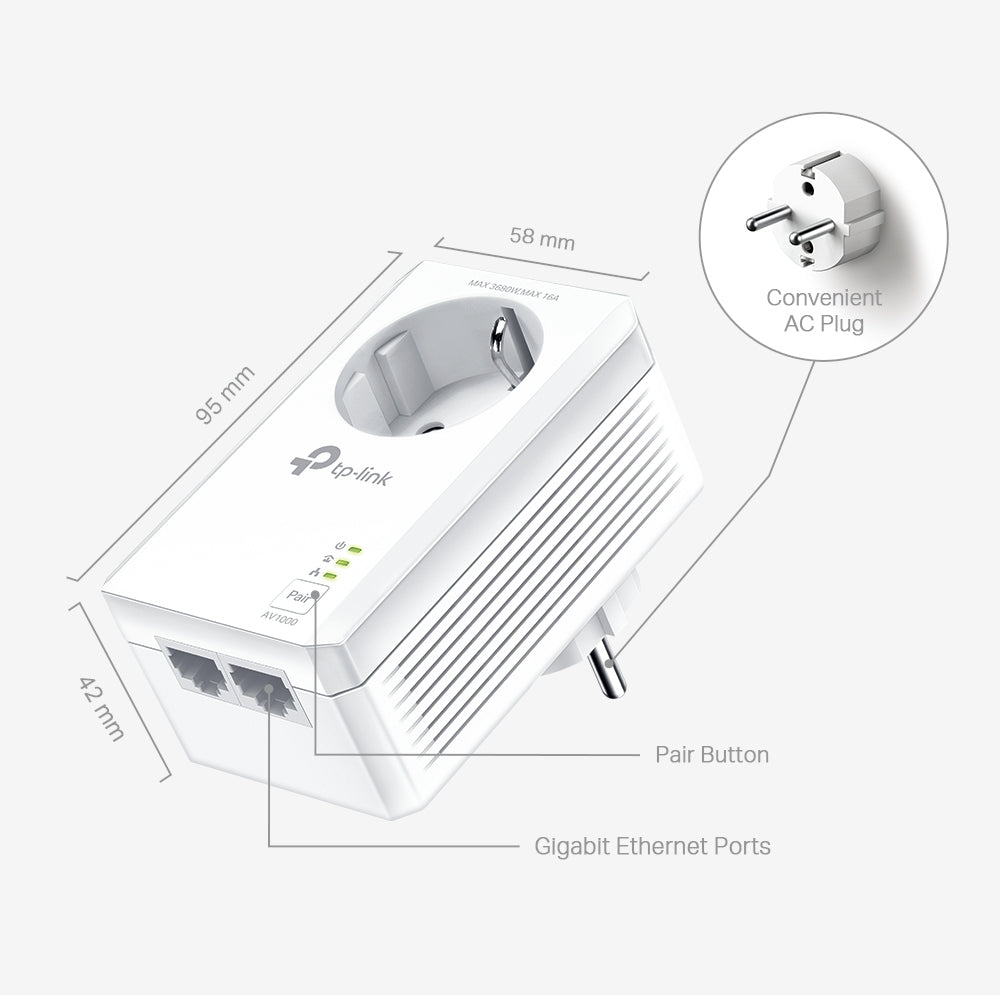 TP-LINK TL-PA7027P KIT PowerLine network adapter 1000 Mbit/s Ethernet LAN White 2