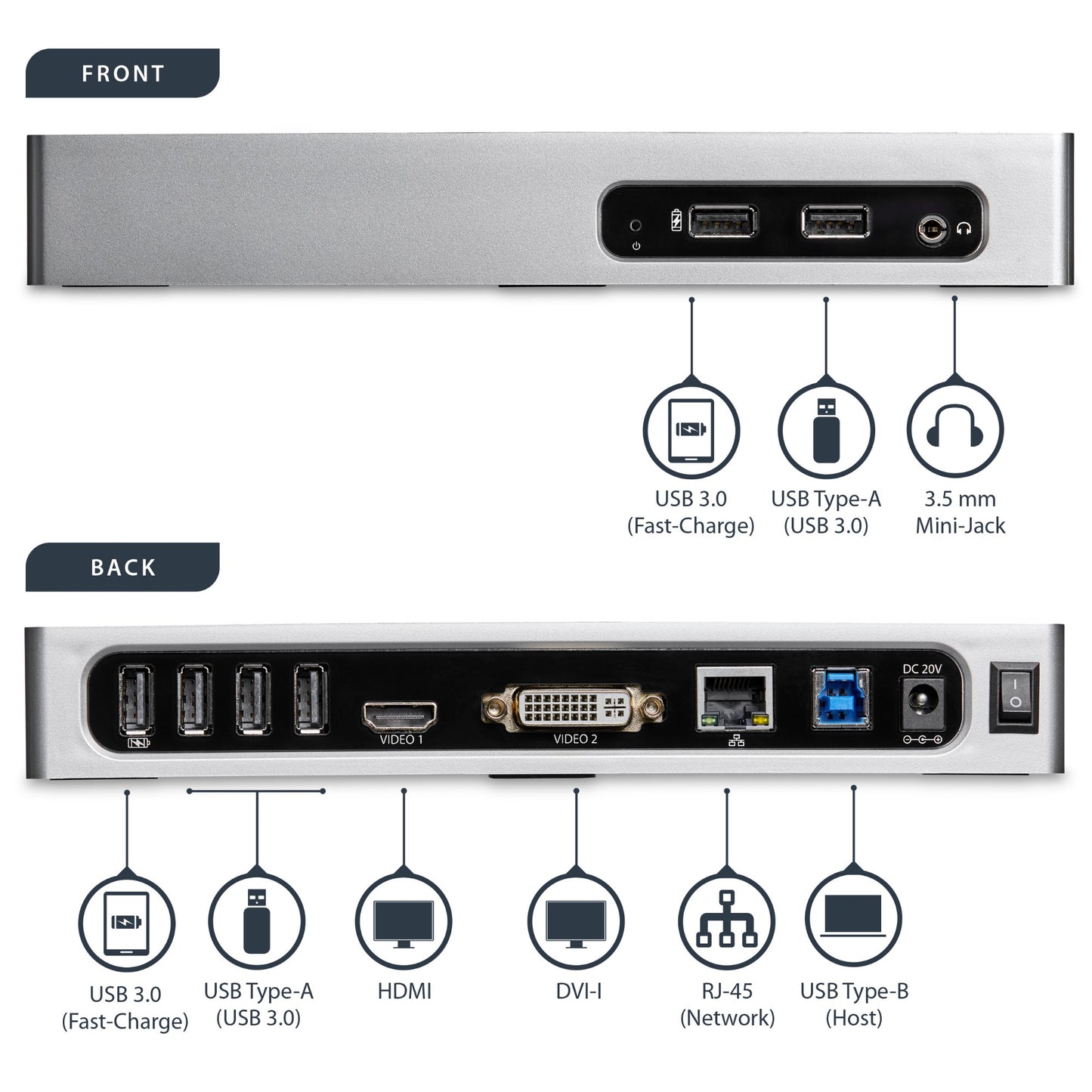 StarTech.com Monitor & DVI/VGA USB Docking Station