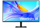 Monitors