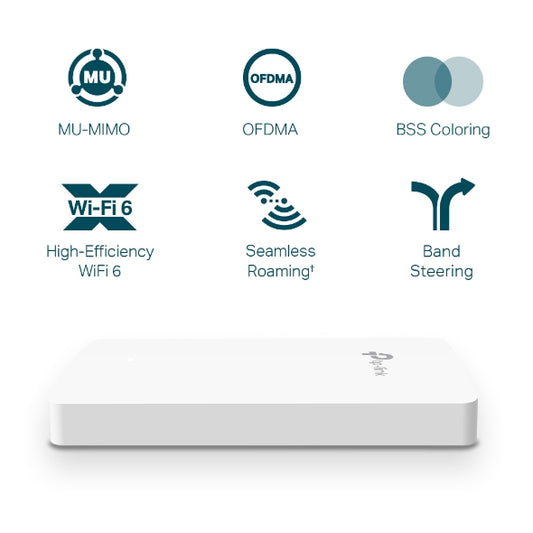 TP-LINK Omada AX3000 Wall Plate WiFi 6 Access Point WiFi 6 Networking
