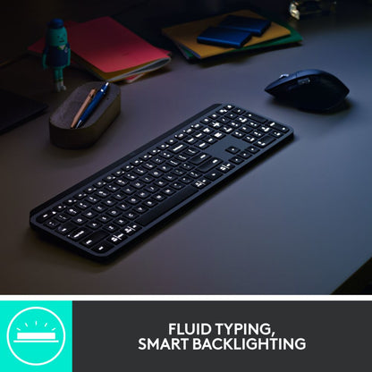 Logitech 920-010931 included Nordic Wireless Keyboard & Mouse Combo
