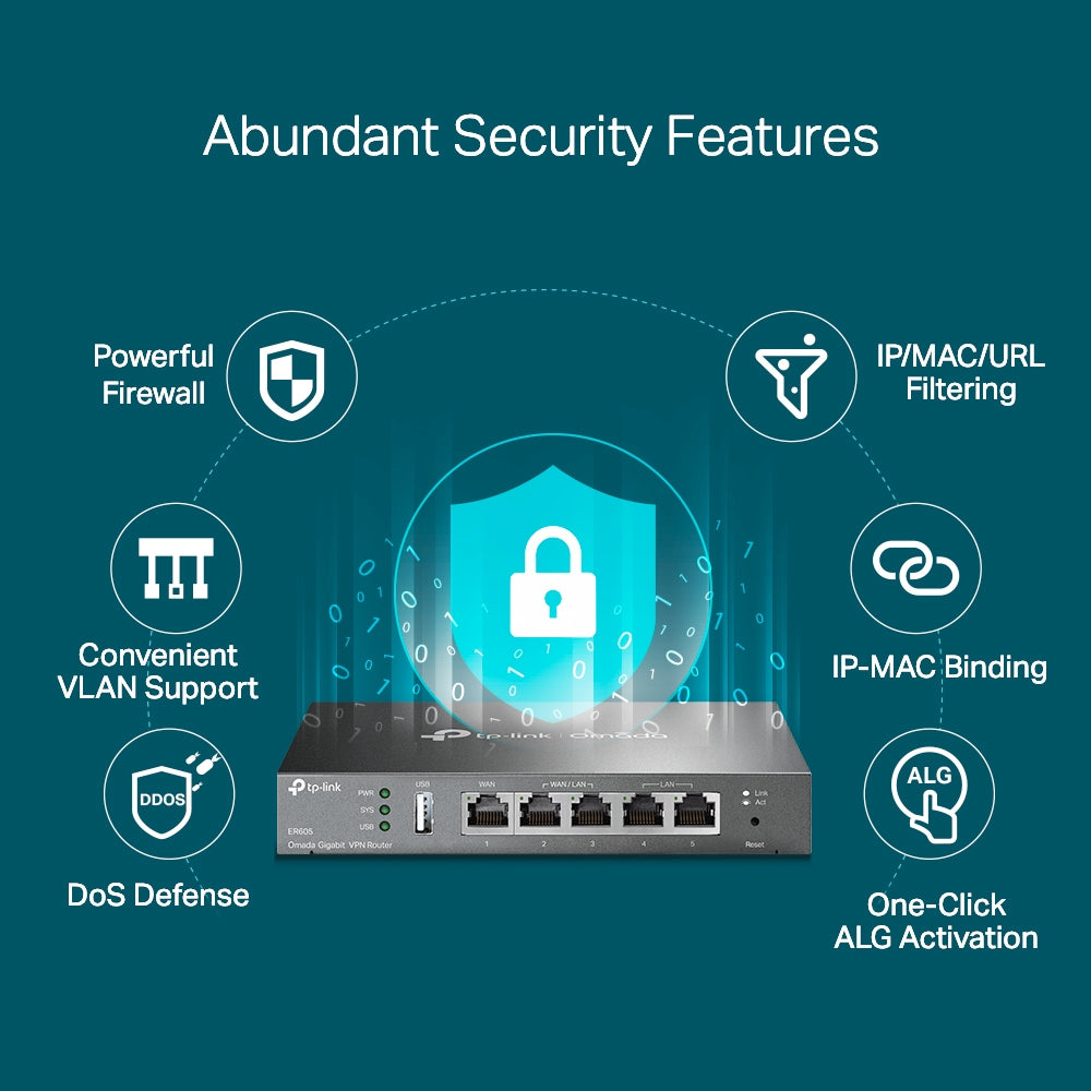 TP-LINK Omada Gigabit VPN Router Networking