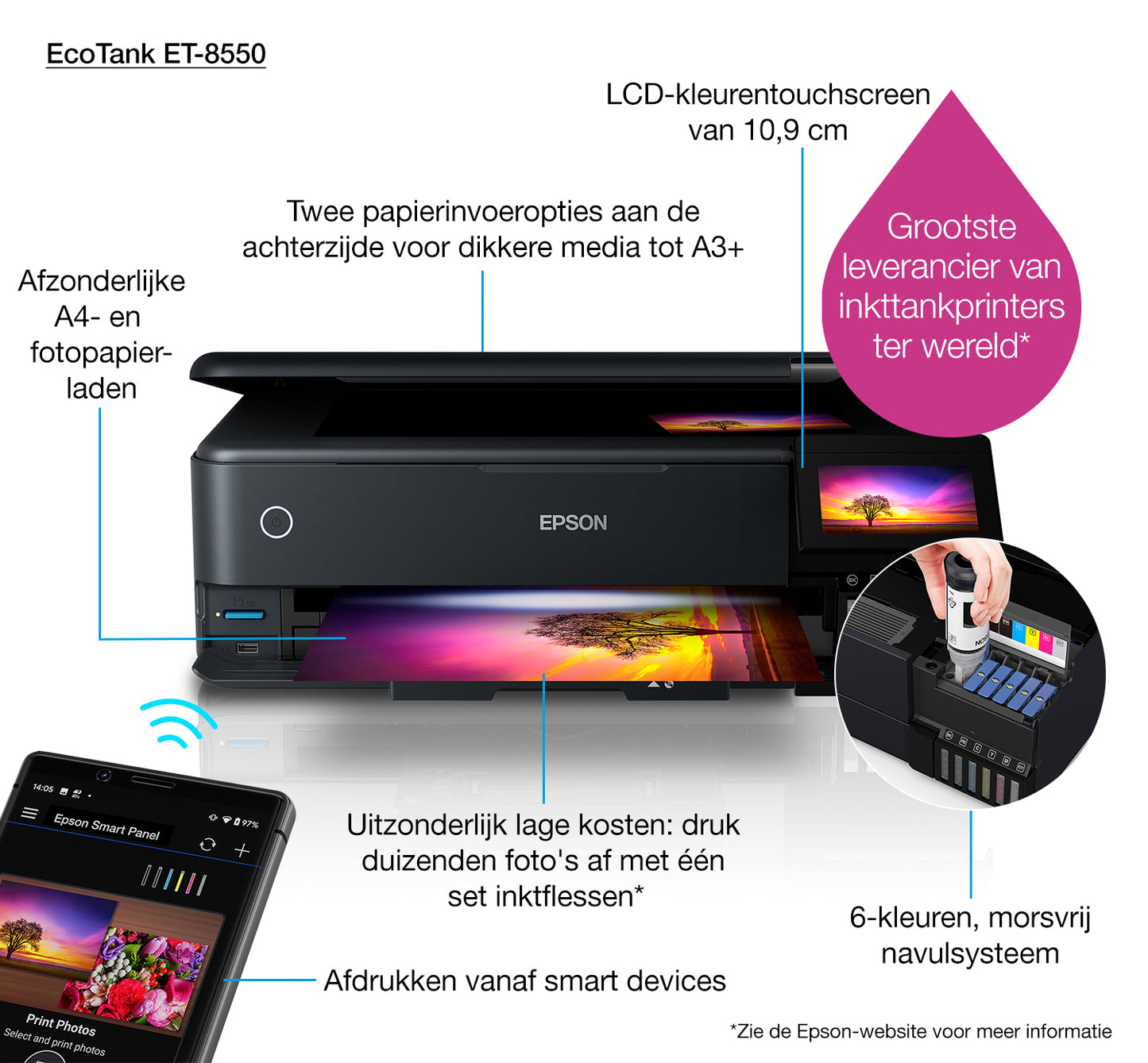 Epson EcoTank ET-8550 Inkjet A3 5760 x 1440 DPI 32 ppm Wi-Fi Printer