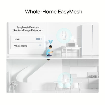 TP-LINK Archer 5G AX1800 Networking