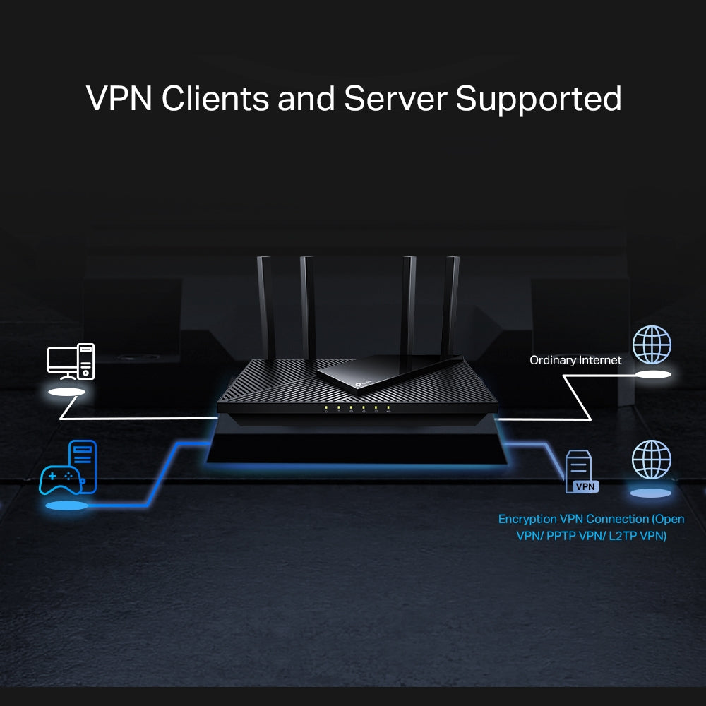 TP-LINK Archer AX3000 Multi-Gigabit Wi-Fi 6 Router with 2.5G Port WiFi 6 Networking