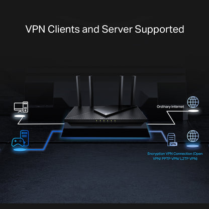 TP-LINK Archer AX3000 Multi-Gigabit Wi-Fi 6 Router with 2.5G Port WiFi 6 Networking