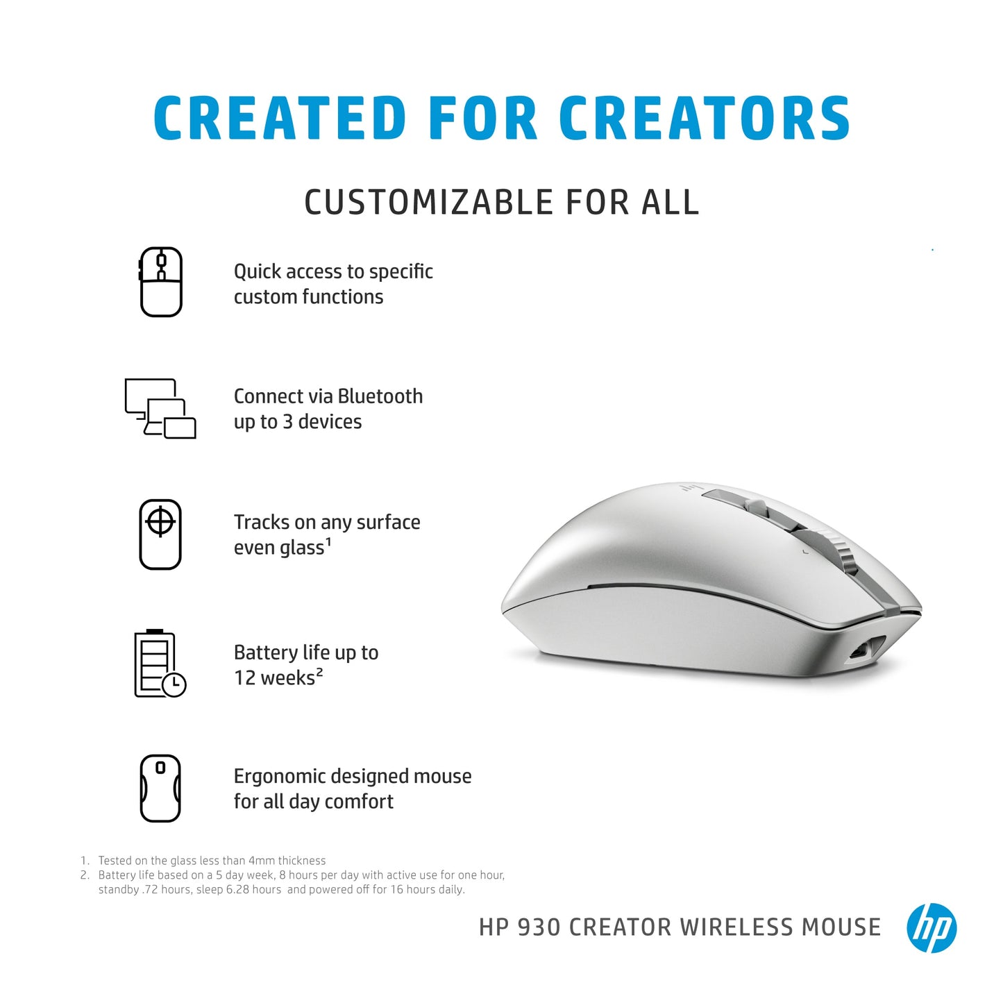 HP 930 Creator Wireless Mouse