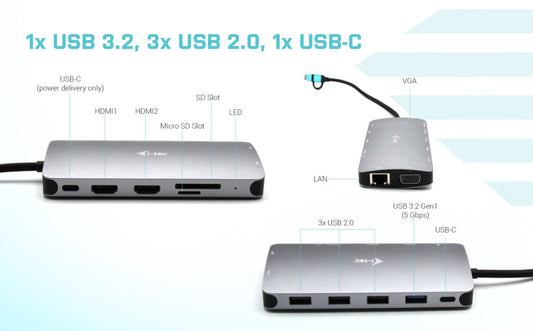 i-tec USB-C/Thunderbolt 3x Display Docking Station 100W