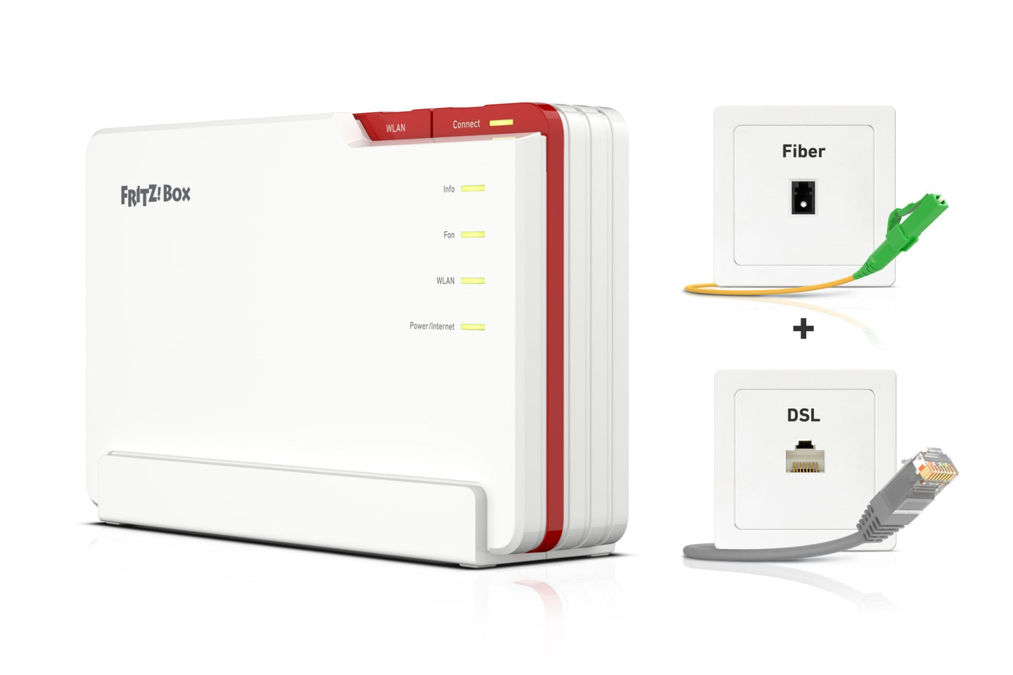 FRITZ! Box 5690 Pro Router