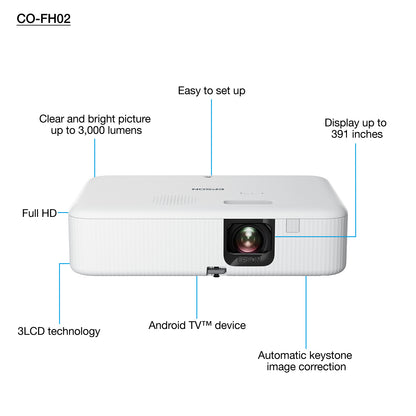 Epson CO-FH02 Projector