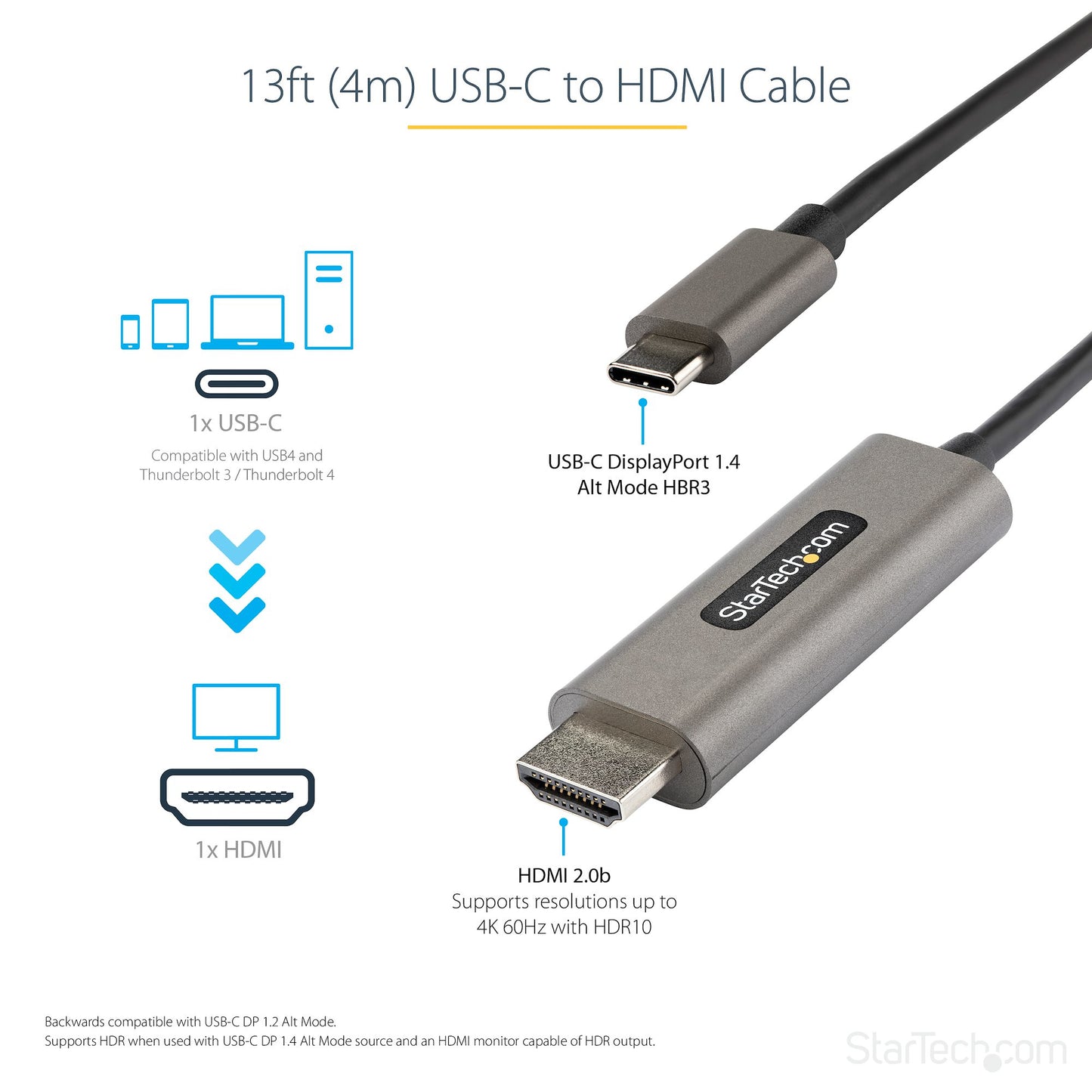 StarTech.com 13ft (4m) USB C to HDMI Cable 4K 60Hz w/ HDR10 - Ultra HD USB Type-C to
