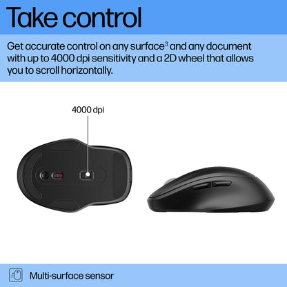HP 515 Ultra-Fast Wireless Mouse