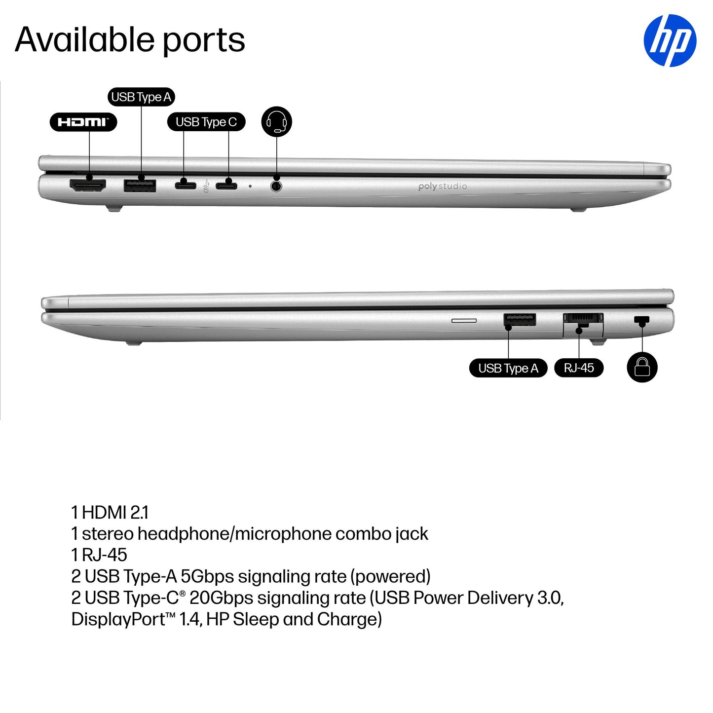 HP ProBook 4 G1i AI PC Wolf Pro Security Edition 16" Core Ultra 5 225H 32GB 1TB SSD Laptop
