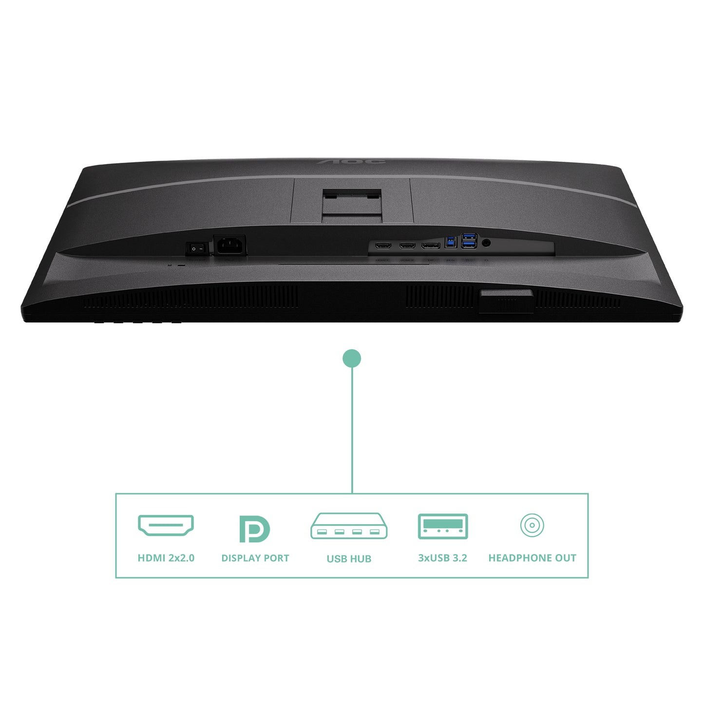 AOC Q27P4U 27" QHD IPS 120Hz Monitor